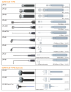 temperature-probes-and-sensors-malaysia